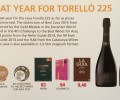 Een fantastisch jaar voor Torelló 225